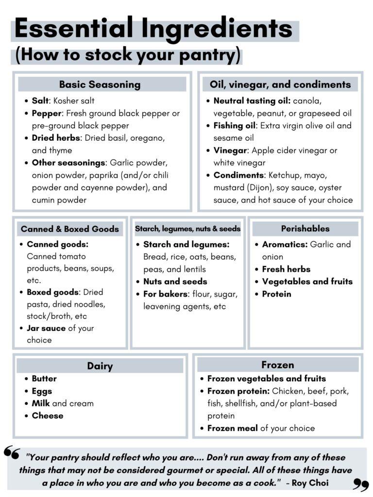 Essential Ingredients That Elevate Your Body Care Routine