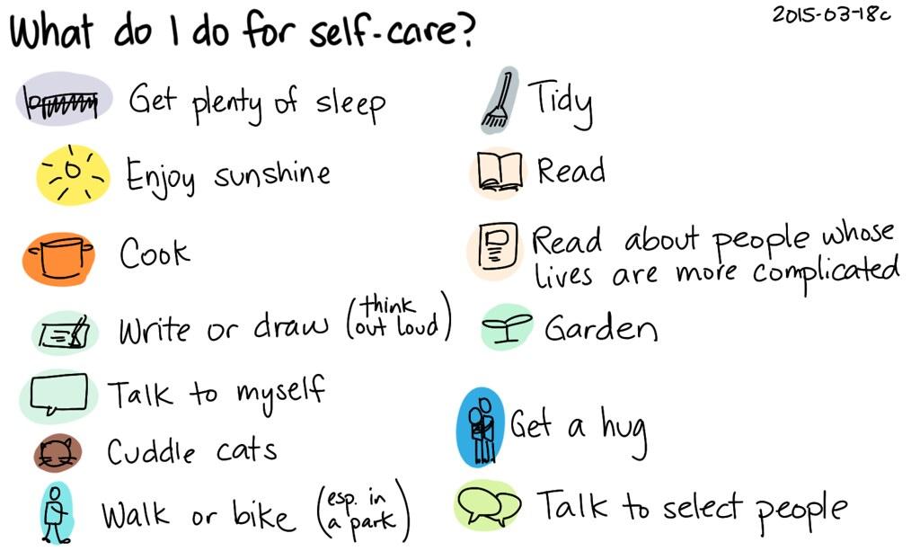 Designing an Effective and‌ Sustainable Self-Care Sunday Schedule